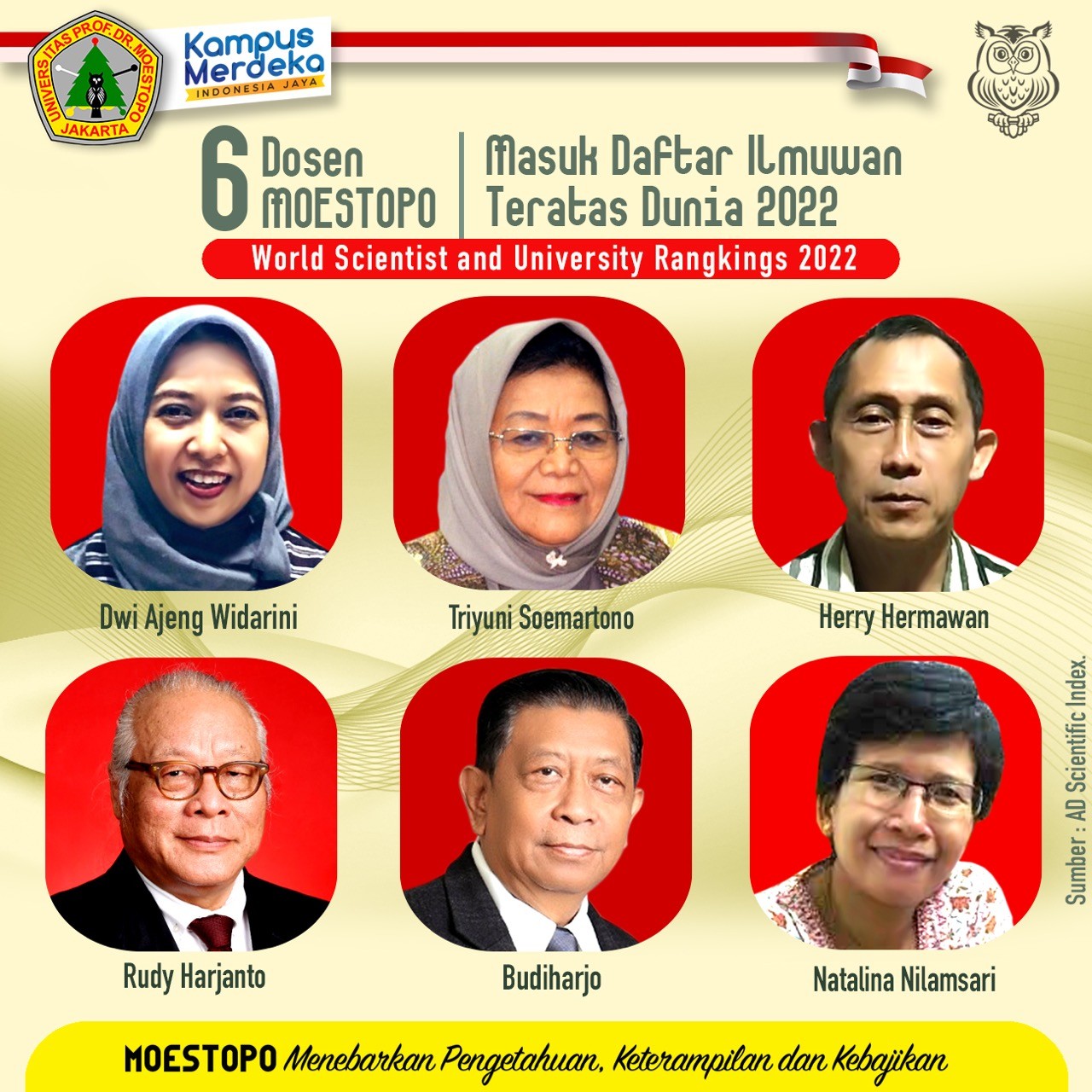 6 Dosen Moestopo Masuk Daftar Ilmuan Teratas Dunia 2022